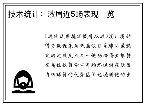 技术统计：浓眉近5场表现一览