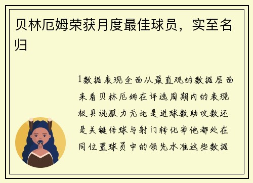 贝林厄姆荣获月度最佳球员，实至名归